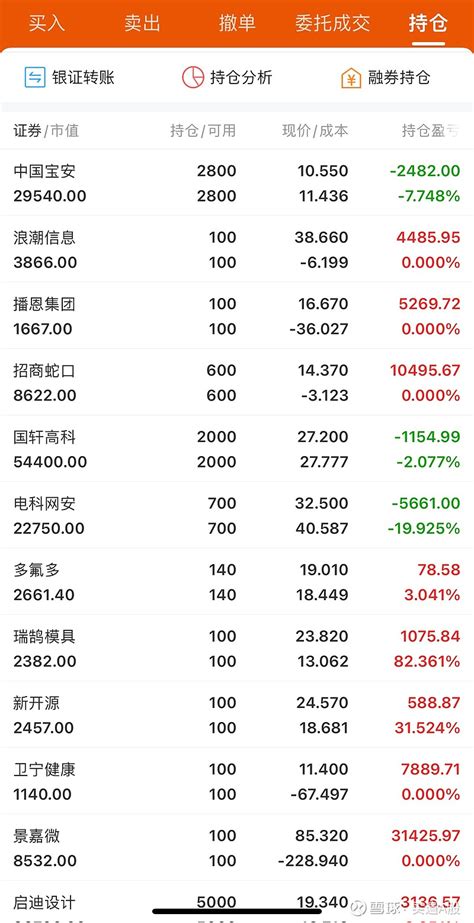 2023年5月提车最吉利的日子_5月提车吉日查询2023年,第18张